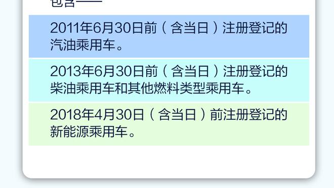 尤文球迷在官推底下开喷：我们排第三是因为意甲联赛太过平庸