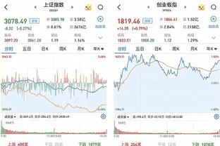 ?圆脸登生涯三分命中数达1989个 超越基德独占历史第15位