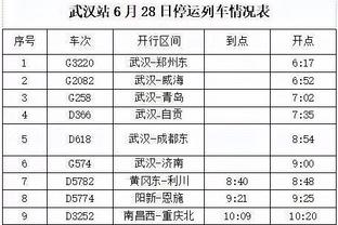 卢：小卡今天参加了部分训练 本周会继续加强&是否出战G1待定